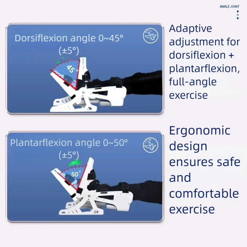 Ankle sprain rehabilitation exercises with electric trainer device